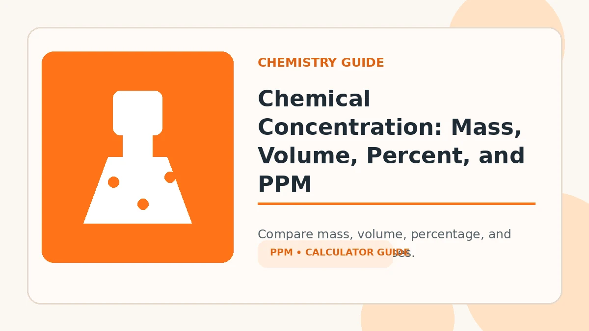 Chemical Concentration: Mass, Volume, Percent, and PPM featured image