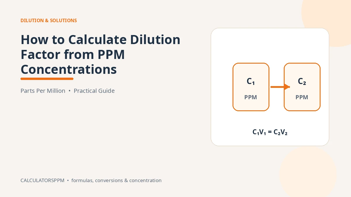 Dilution factor calculation from PPM concentrations