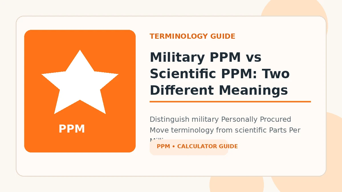 Military PPM vs Scientific PPM: Two Different Meanings featured image
