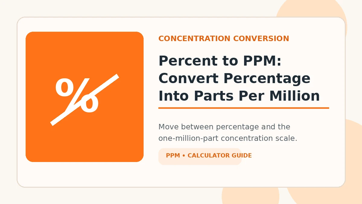 Percent to PPM: Convert Percentage Into Parts Per Million featured image