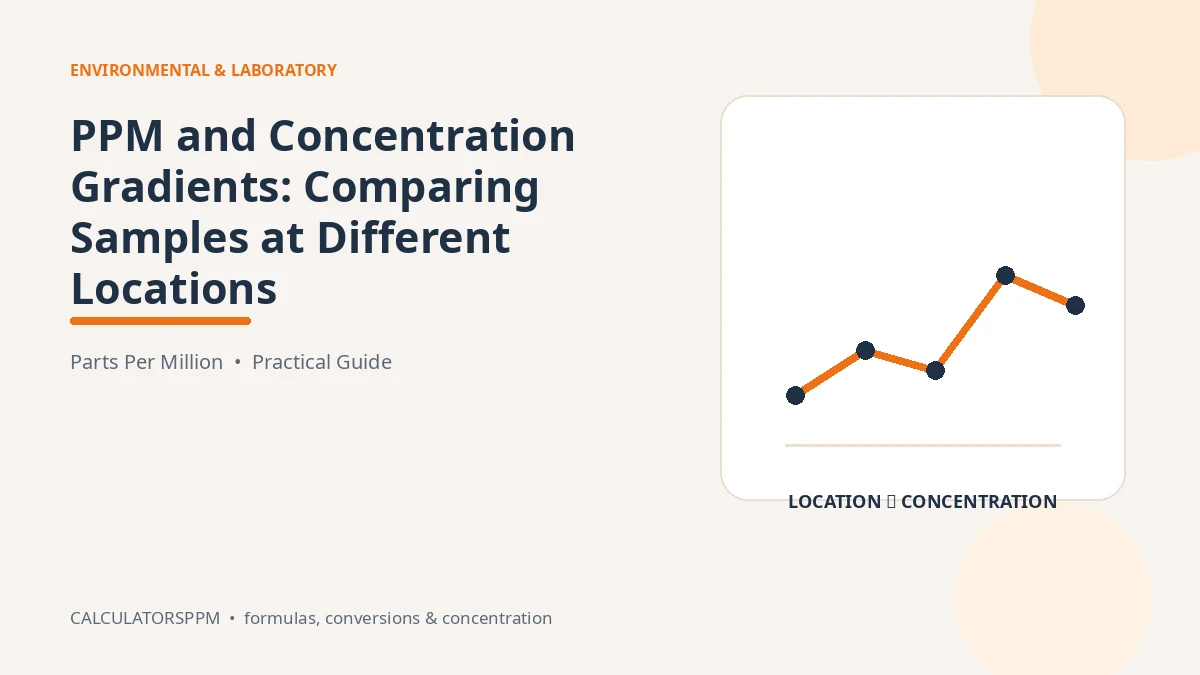 PPM concentration gradient comparison across locations