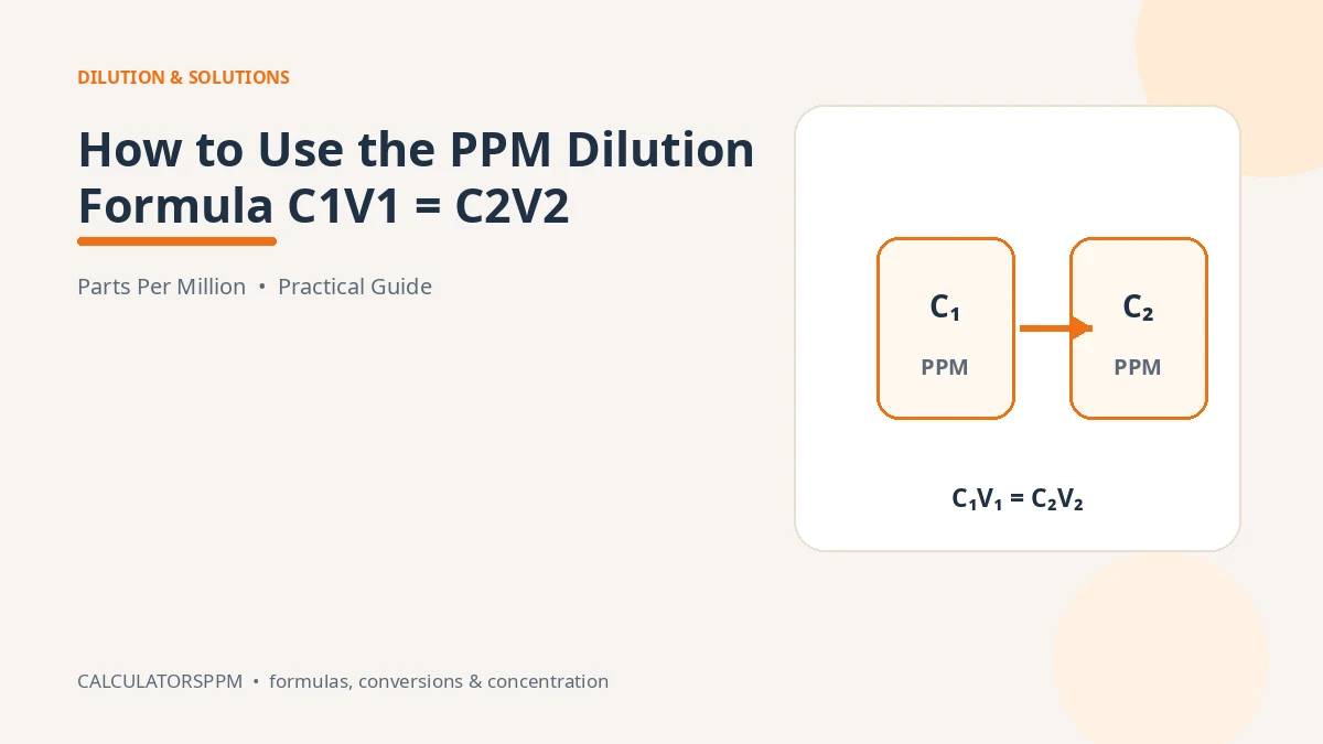 PPM dilution formula C1V1 equals C2V2