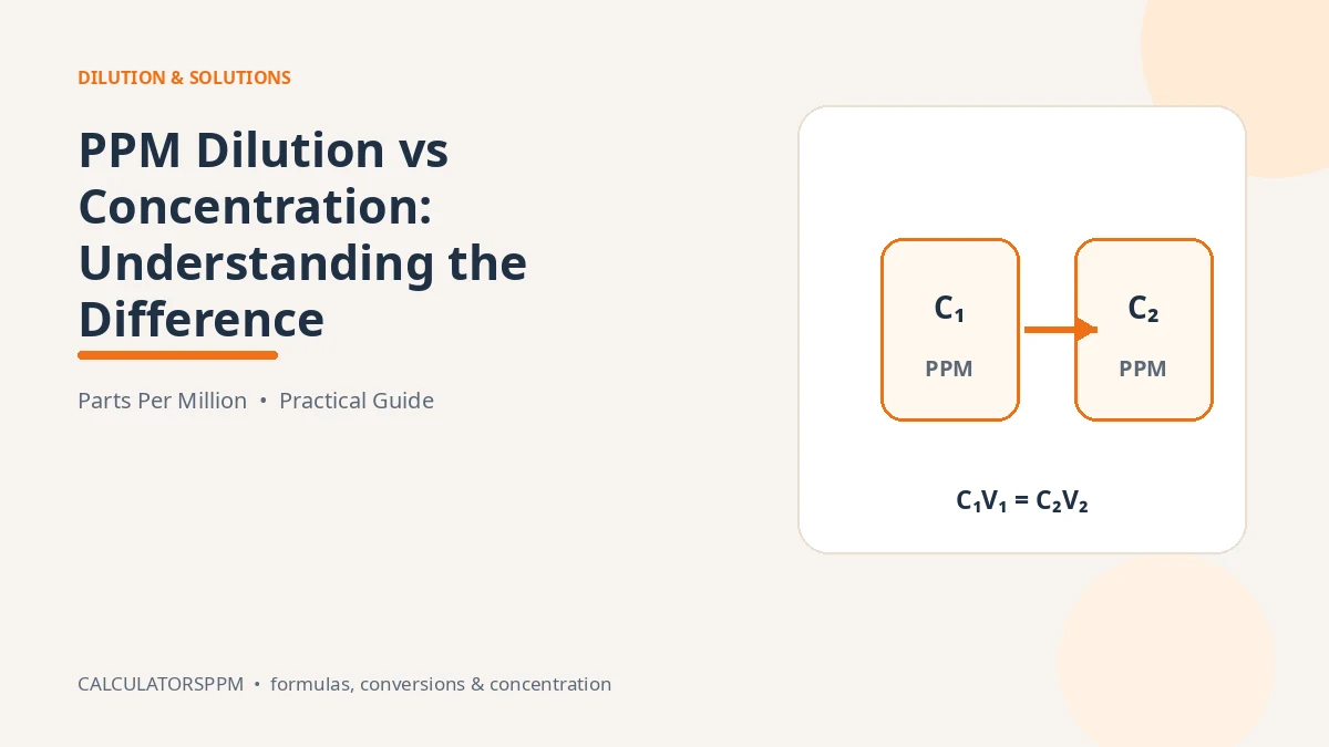 PPM dilution and concentration comparison