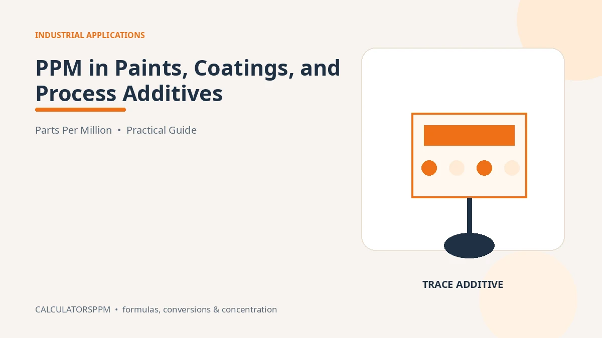 PPM trace additives in paints and coatings