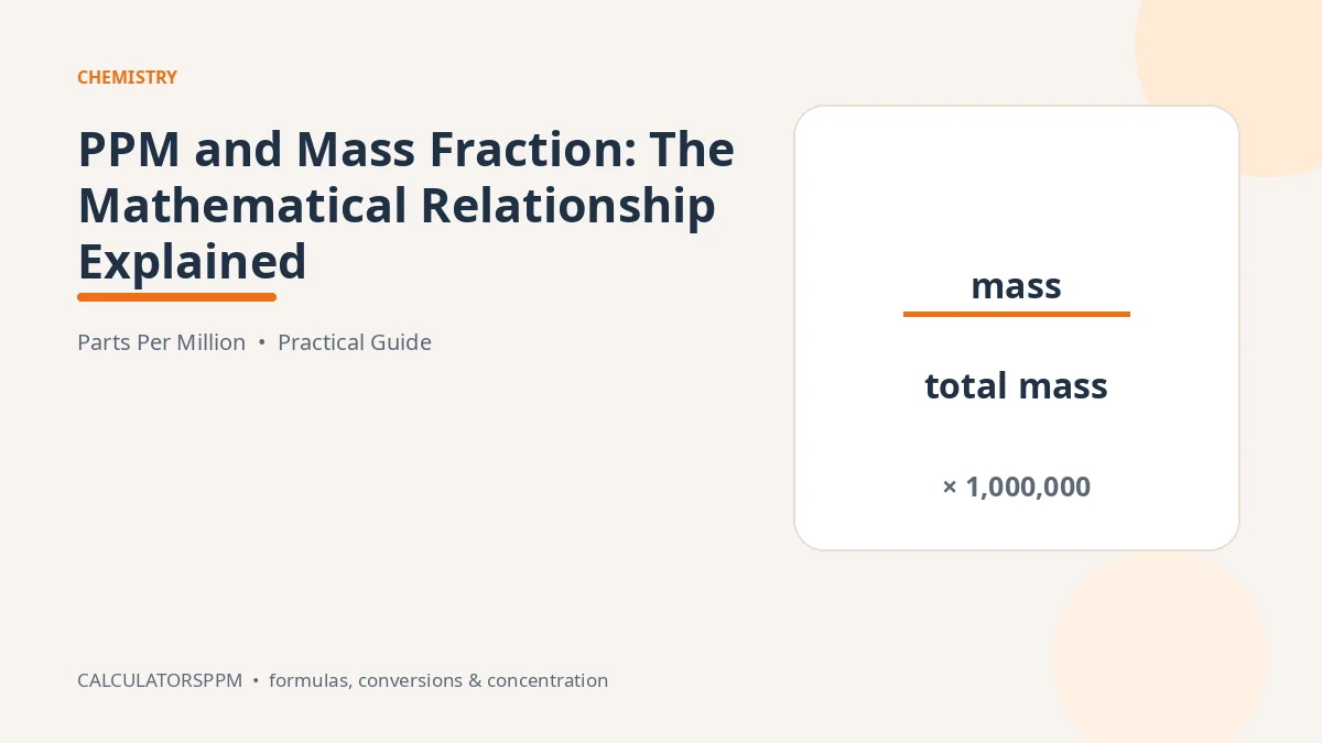 Relationship between PPM and mass fraction