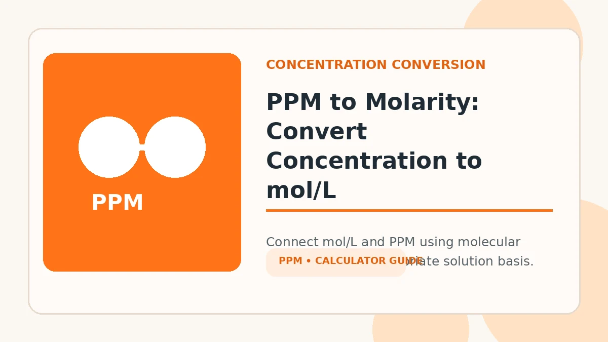 PPM to Molarity: Convert Concentration to mol/L featured image