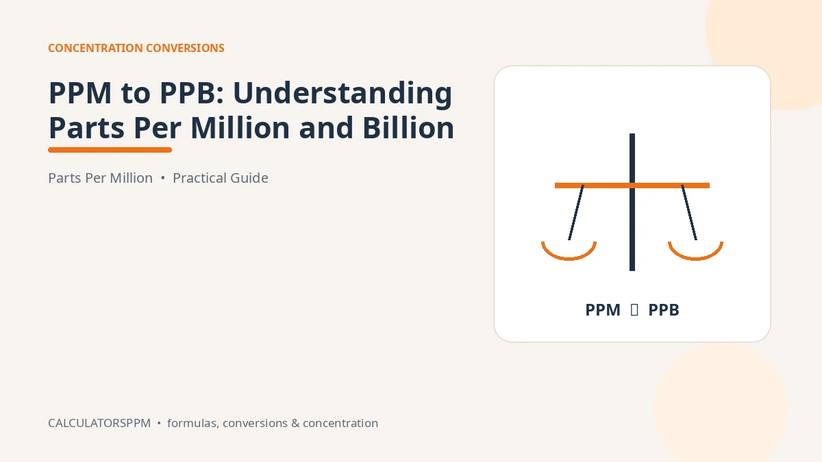 PPM to PPB parts-per-billion concentration scale
