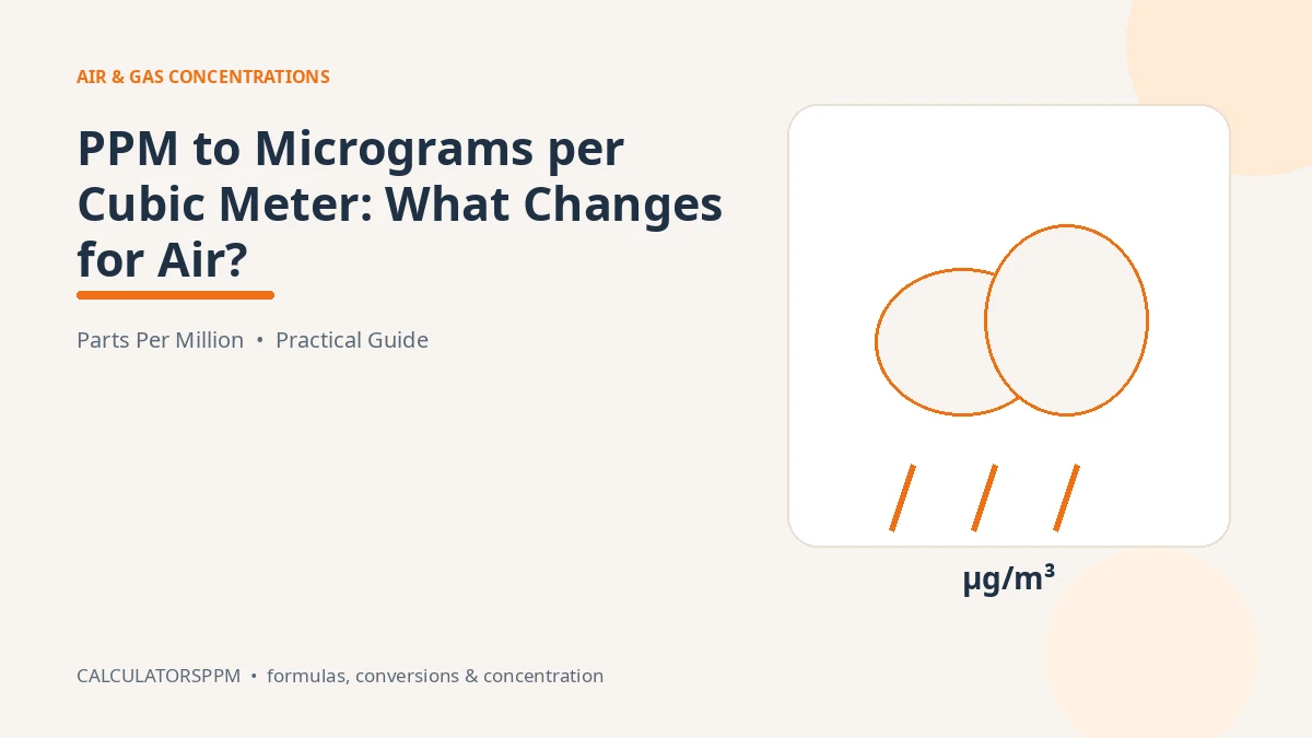 PPM to micrograms per cubic meter air concentration conversion