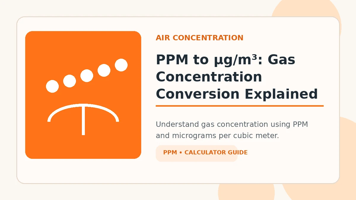 PPM to µg/m³: Gas Concentration Conversion Explained featured image