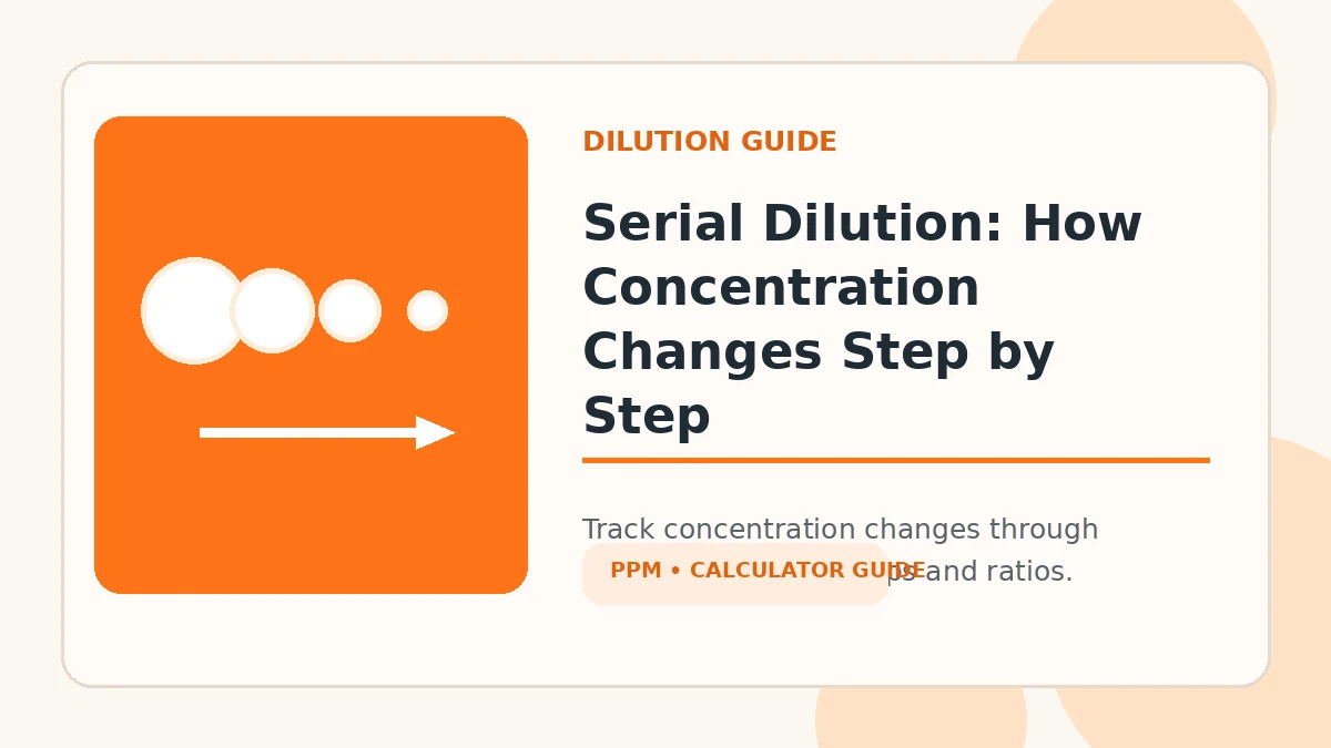 Serial Dilution: How Concentration Changes Step by Step featured image