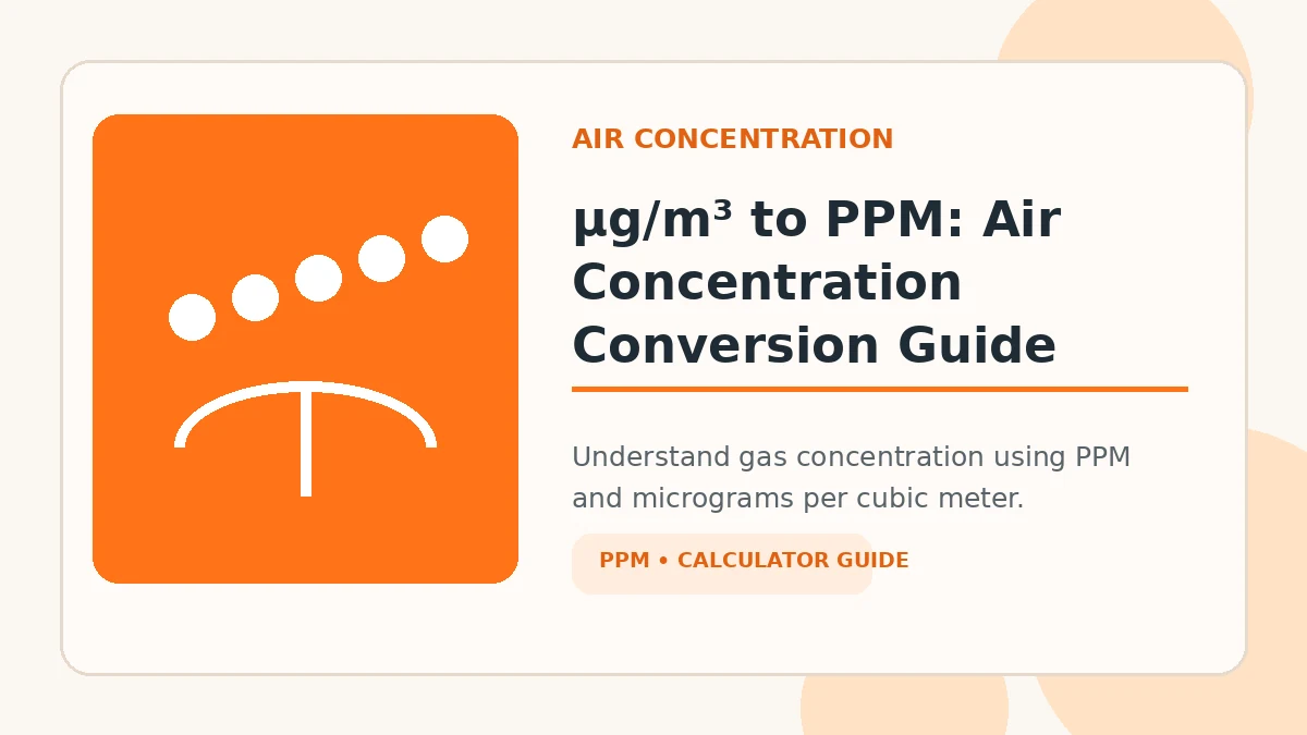 µg/m³ to PPM: Air Concentration Conversion Guide featured image